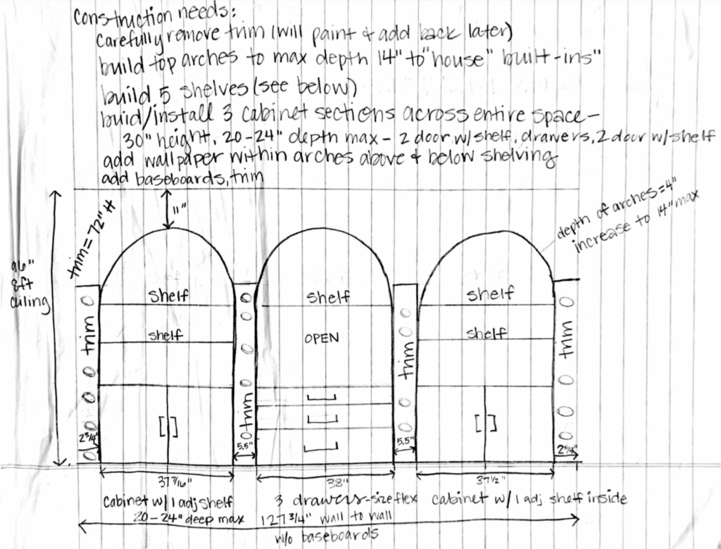 Organized Life Design - built-in sketch